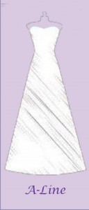 A-Line